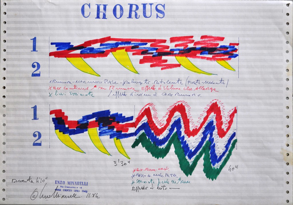 6 - 1984 - Minarelli - Chorus